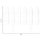 Gardenised Decorative Garden Ornamental Edging Border Lawn Picket Fence Landscape Path Panels, PK 6 QI004109.6 - alternate 8
